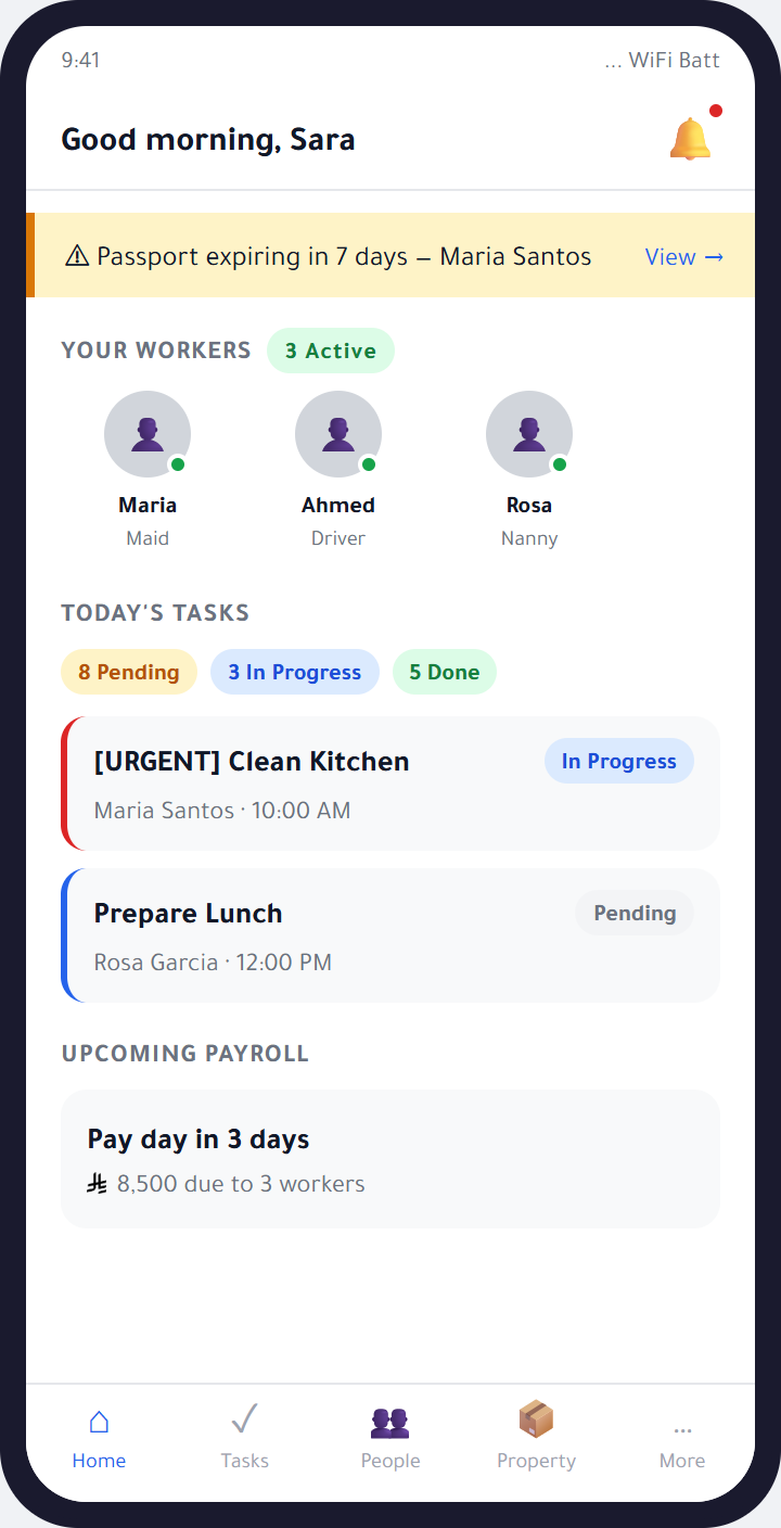 Dashboard — what needs your attention today